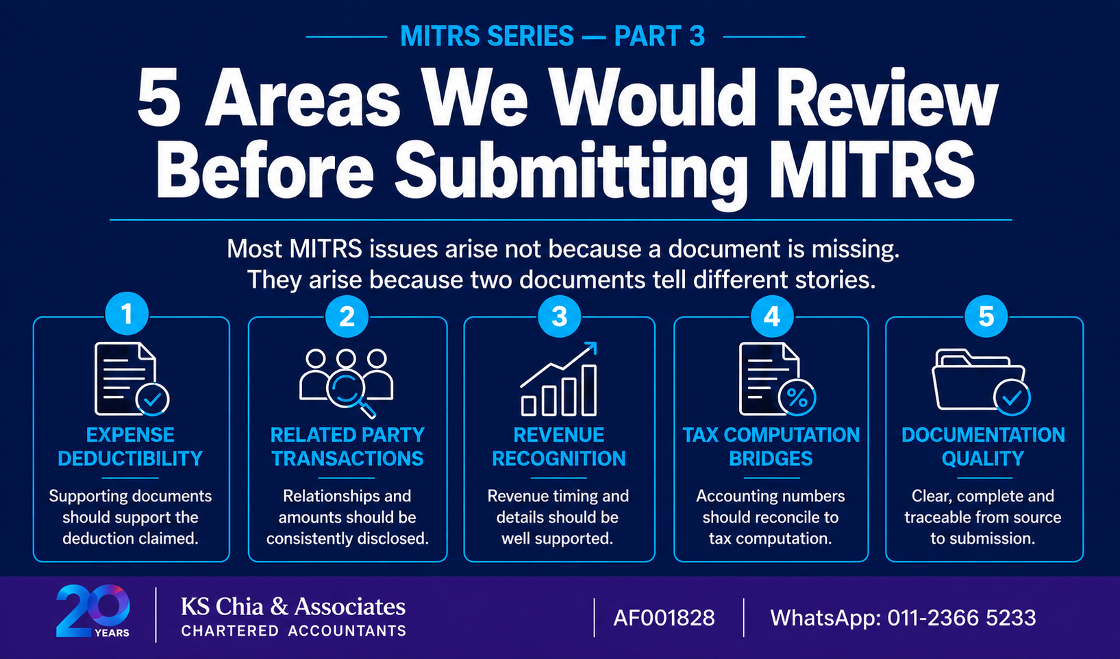 5 Areas We Would Review Before Submitting MITRS - KS Chia & Associates